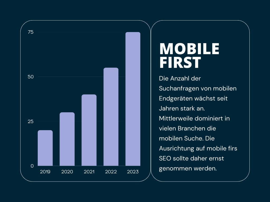 Schäfer SEO - Mobile first ist ein wichtiger SEO Faktor