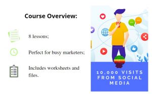 Schäfer SEO - Squirrly Education Cloud Plus - Social Media Kurs