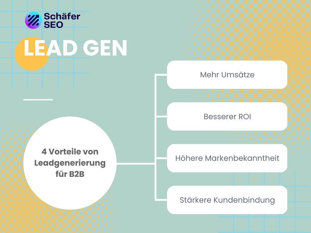 Schäfer SEO - 4 Vorteile von Lead Generierung für B2B Unternehmen