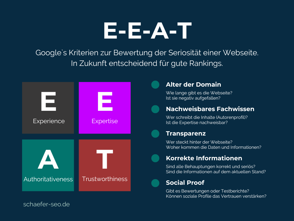 E-E-A-T Kriterien im OffPage SEO - Schäfer SEO